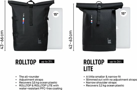Beste Pirce π Got-bag GOT BAG Laptoprugzak RollTop Lite β - Afbeelding 3
