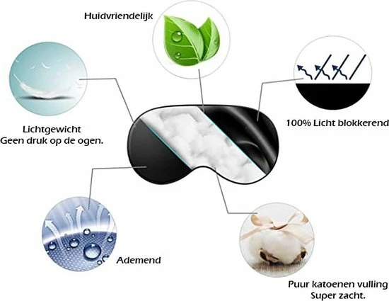 Beste recensies van βοΈ Malinsi Slaapmasker 3-in-1 Bijpassend Zakje En Scrunchie - Roze - Oogmasker - Vrouwen - Zijde - Slaapmaskers - Slaap - Cadeau Voor Haar - Sinterklaas & Kerst π - Afbeelding 8