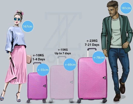 Beste Verkoop β ©TROLLEYZ - Ibiza No.3 - Kofferset 2 Delig - 55cm+78cm Met TSA Slot - Dubbele Wielen - 360° Spinners - 100% ABS - Reiskoffers In Dazzling Purple β€οΈ - Afbeelding 7