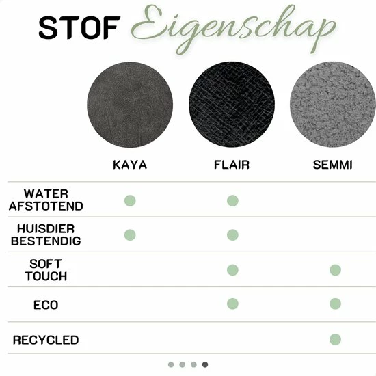 Beste recensies van ๐งจ Blezliving® Nekkussen Staopstoel - Sta Op Stoel - Neksteunkussen Waterafstotend - Kussen Relaxstoel - PTMD Binnenkussen - Bureaustoel Kussen - Hoofdkussen Contragewicht - Nekrol - Fauteuil - Auto - KAYA Bruin ๐ - Afbeelding 13