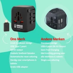 Beste deal β€οΈ Universele Wereldstekker - Reisstekker - URBAN TRAVELER - Inclusief Gratis USB Adapter - 170+ Landen - 4x USB - Zwart π 13 Beste deal β€οΈ Universele Wereldstekker - Reisstekker - URBAN TRAVELER - Inclusief Gratis USB Adapter - 170+ Landen - 4x USB - Zwart π -Gabbag-winkel 550x550 521