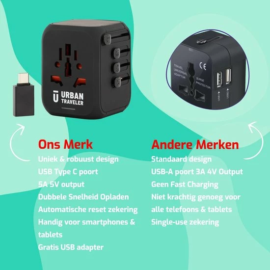 Beste deal β€οΈ Universele Wereldstekker - Reisstekker - URBAN TRAVELER - Inclusief Gratis USB Adapter - 170+ Landen - 4x USB - Zwart π 6 Beste deal β€οΈ Universele Wereldstekker - Reisstekker - URBAN TRAVELER - Inclusief Gratis USB Adapter - 170+ Landen - 4x USB - Zwart π - Afbeelding 6