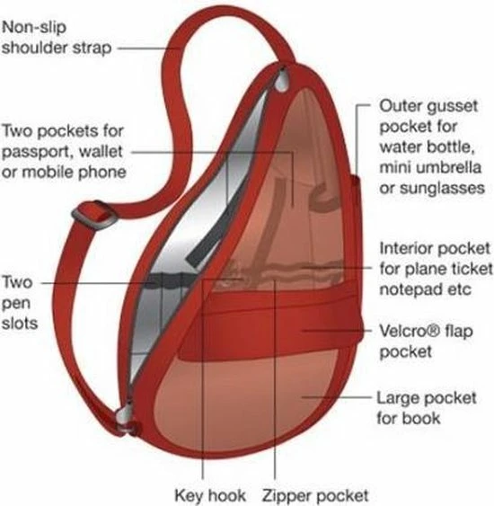 Flash-uitverkoop π Healthy Back Bag Canvas Brown S 𧨠- Afbeelding 8