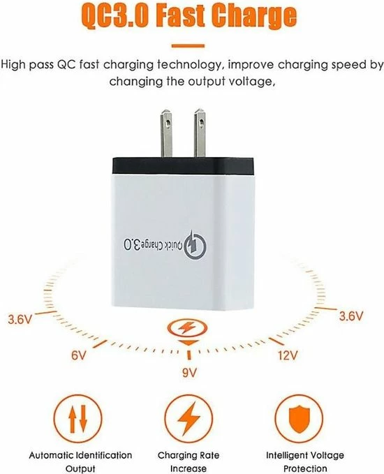 Beste Verkoop β¨ Merkloos Reisstekker - USA USB Oplader - Amerikaanse Stekker - Usb Oplader - Usb Stekker - Snel Lader - 3.0 3A Usb Lader - Telefoon Adapter - 4 Poorten - Amerikaanse Stekker - Wit/Blauw π― - Afbeelding 5